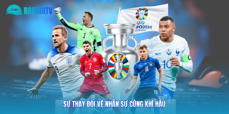 Sự thay đổi về nhân sự cùng khí hậu