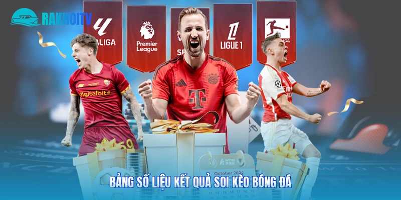 Bảng số liệu kết quả soi kèo bóng đá
