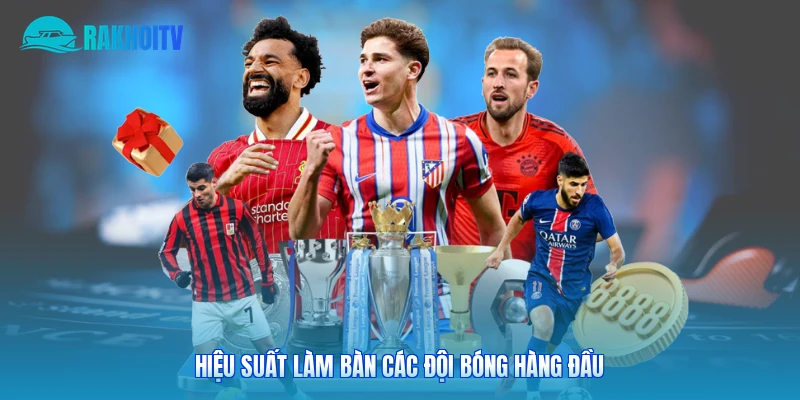 Hiệu suất làm bàn các đội bóng hàng đầu