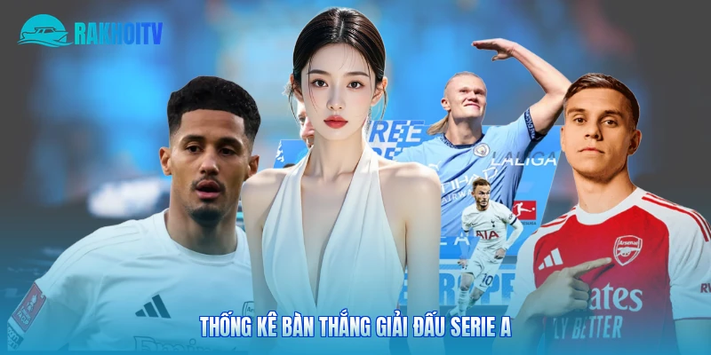 Thống kê bàn thắng giải đấu Serie A